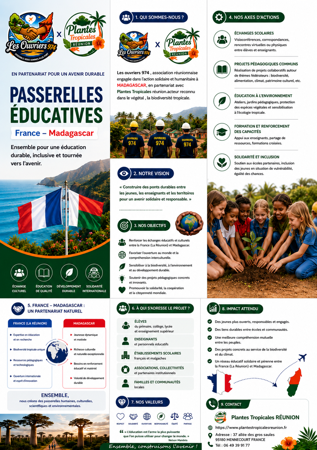 Passerelles éducatives